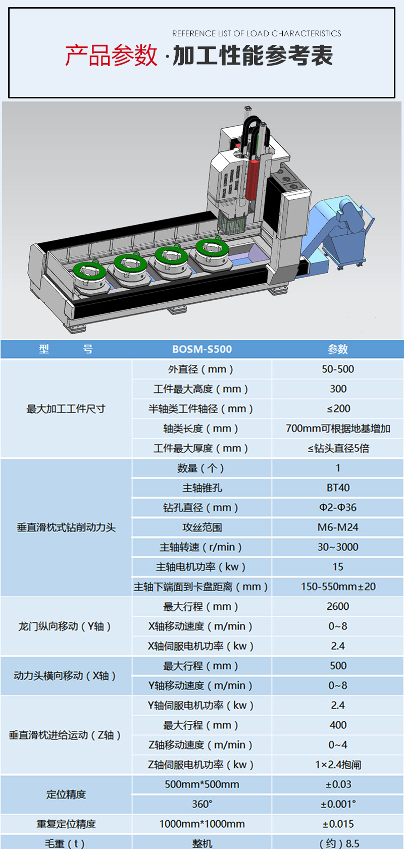 法蘭數控鑽床多工位汽車半軸鑽床